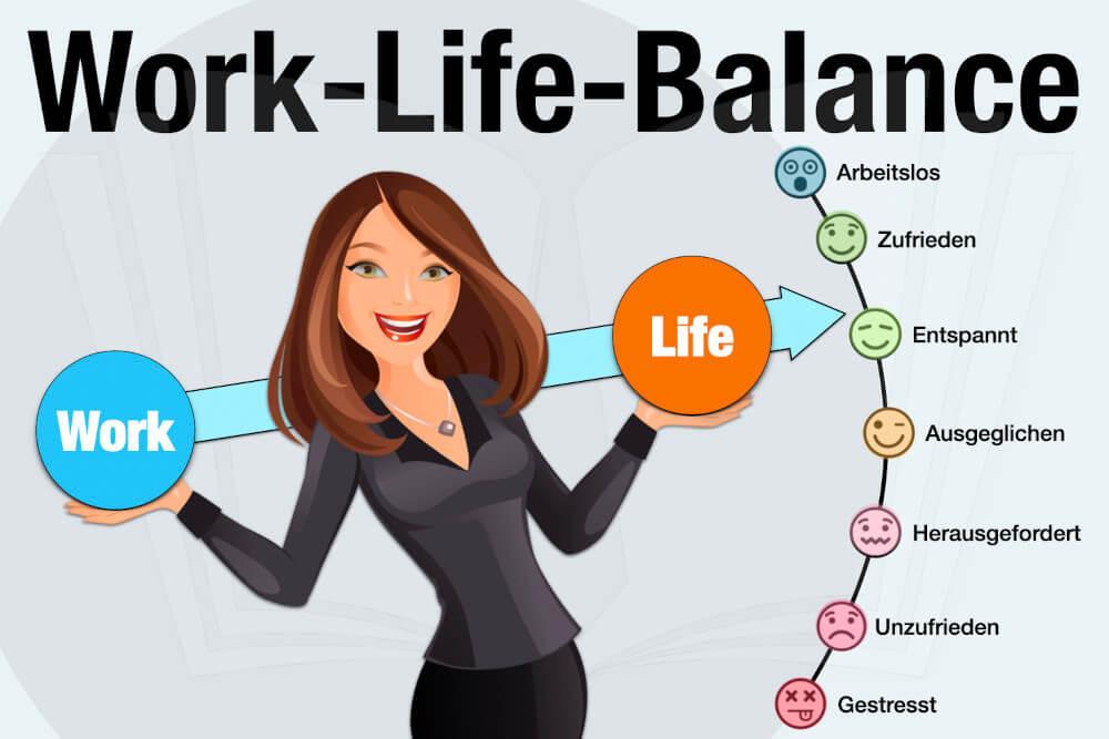 Finding the ⁣Perfect Balance: Enjoying Content Without the ⁢Interruptions