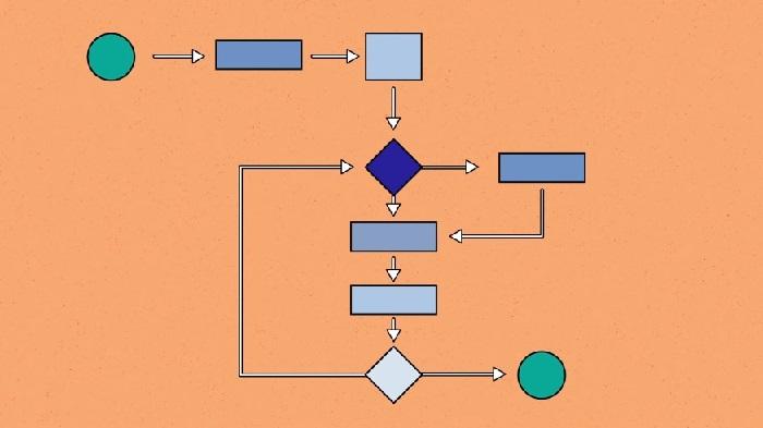 Navigating the ‍Algorithm: Tips for Getting Your Content Seen