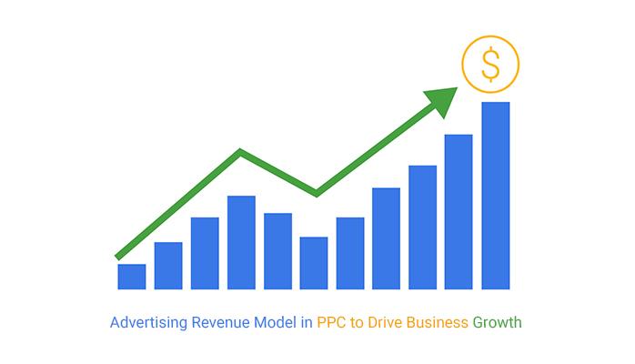 Behind the ⁤Screen: Understanding the Ad Revenue ⁤Model and Its Impact