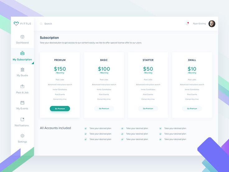 Understanding Your Subscription​ Dashboard for a ⁤Seamless Experience