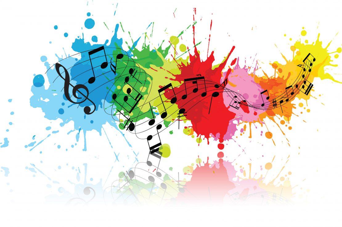 The Power⁢ of‌ Music: Setting⁢ the Right⁢ Mood for Your‌ Channel
