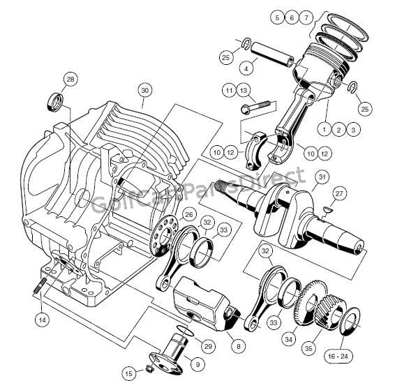 Revive Your Kawasaki FE290: A Friendly Carburetor Guide