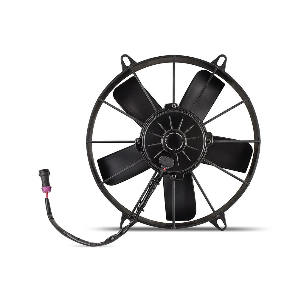 Step-by-Step Guide to Replacing Your Radiator Fan