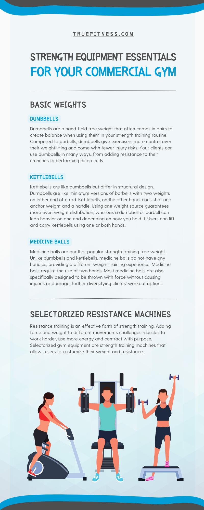 Equipment Essentials: Gear Up for Success Without⁤ Breaking the Bank