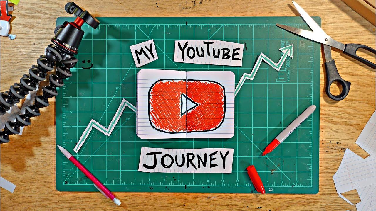 Unlocking Your YouTube Journey: A Guide to Viewing History