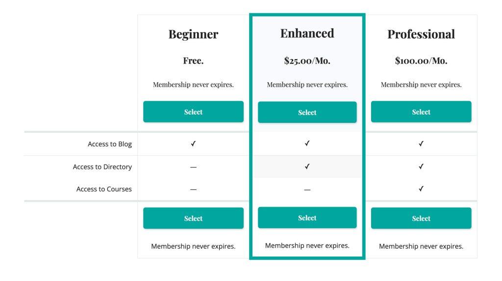 Nailing the Perfect Name: Tips for Checking Availability and Making It Stick