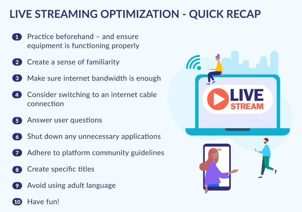 Optimizing Video ‍Titles and Descriptions for Maximum Reach