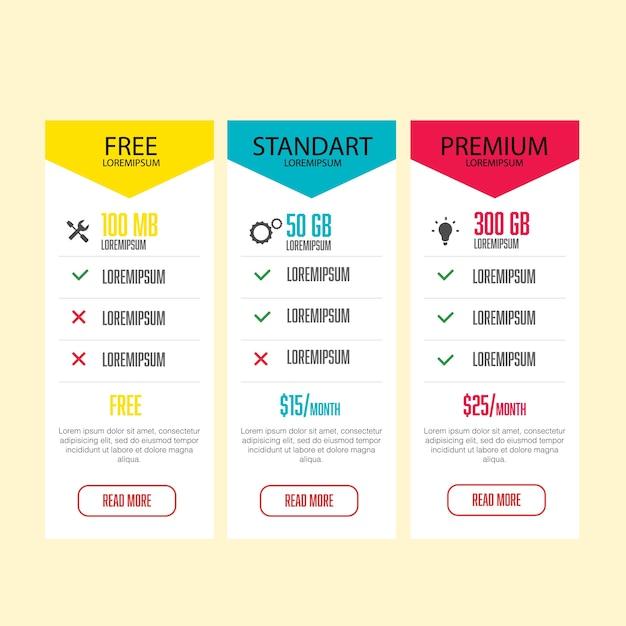 Navigating Subscription‌ Options⁢ for the Best Deals