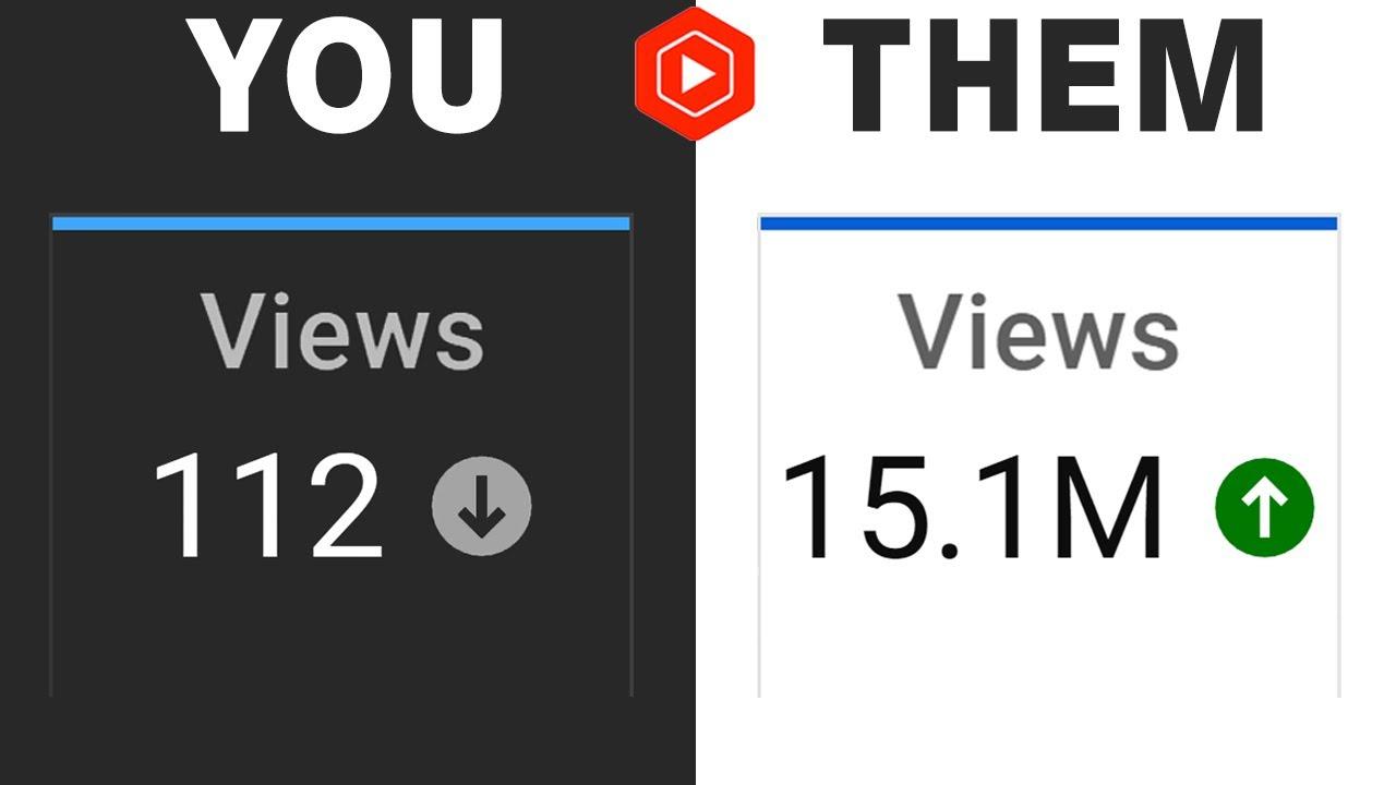 Chasing $10K: How Many YouTube Views Do You Need?