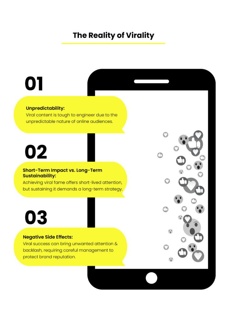 Unlocking the Formula: Tips for Your Own Viral Success