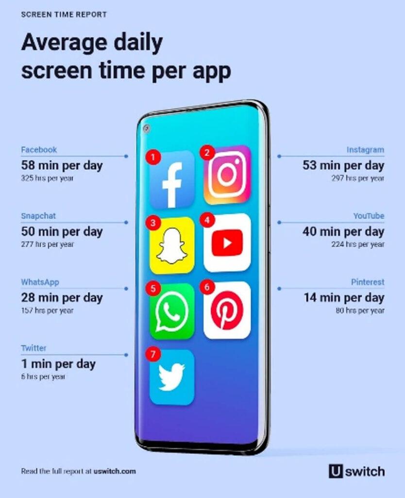 Balancing Connection and Privacy: ⁢Navigating Family and Online​ Presence