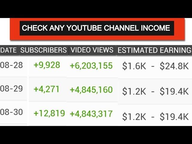 Decoding YouTuber Earnings: What’s Behind the Numbers?