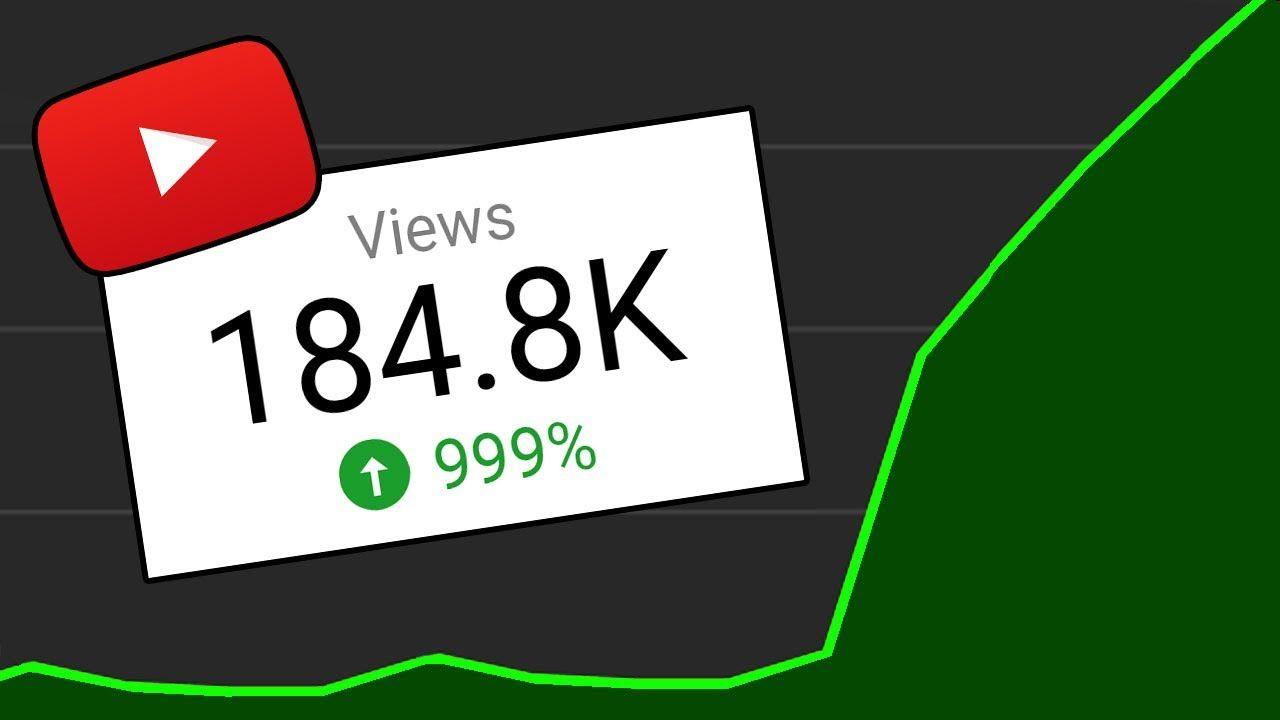 Navigating the⁤ Algorithm: Strategies to⁤ Boost ‍Your Channel’s Visibility