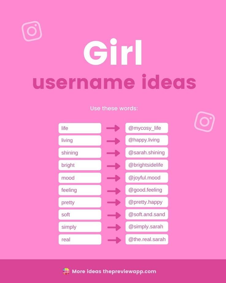 Final Touches: How ⁤to Ensure ‌Your New Username Makes a Lasting Impression
