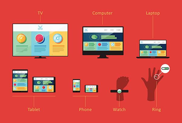 Choosing the Right Device: Compatibility⁢ and‌ Performance Matters