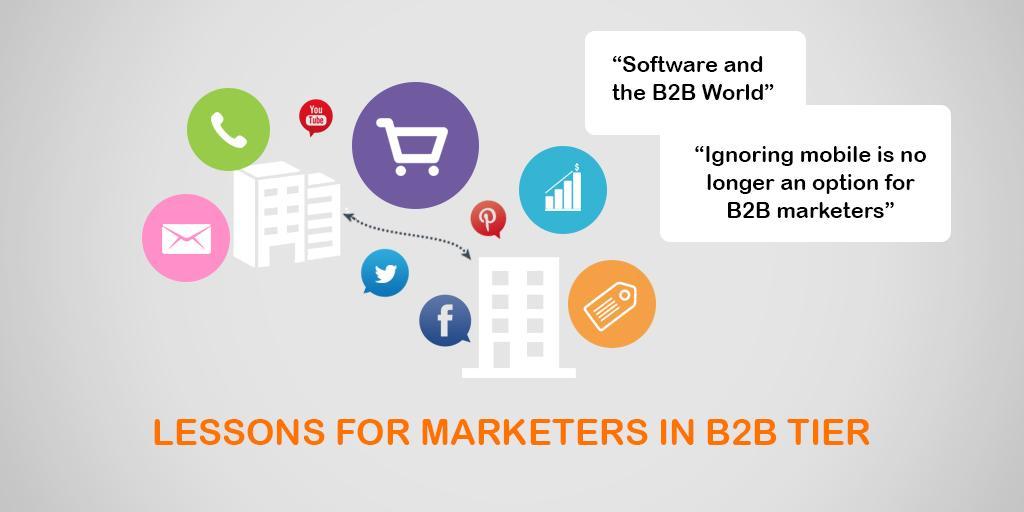 Lessons from the Top: What Marketers Can‍ Learn⁣ from View Count
