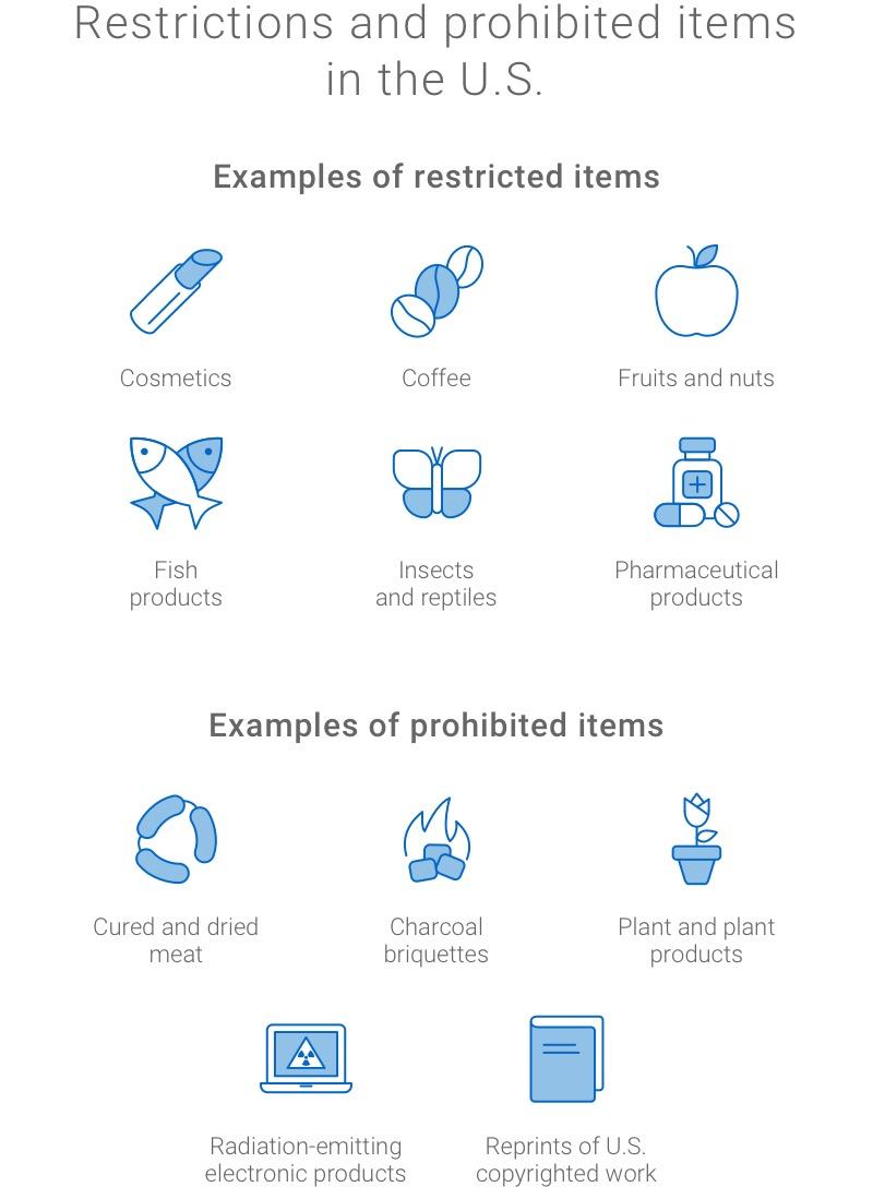 Crafting Customized Restrictions: Tailoring Content for Your⁣ Childs Age