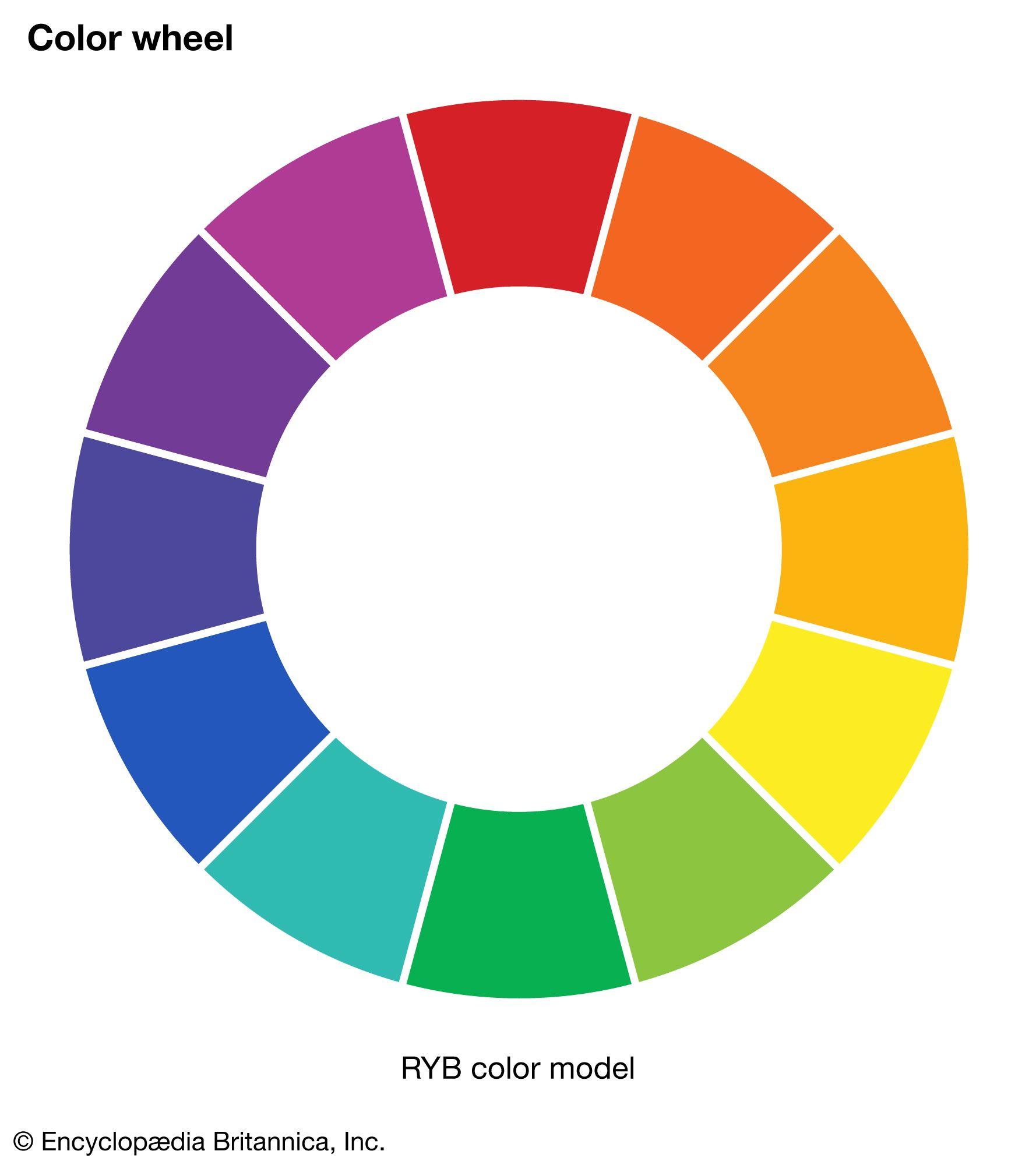 Unlocking the Power of Color and‍ Contrast ⁤for Thumbnails