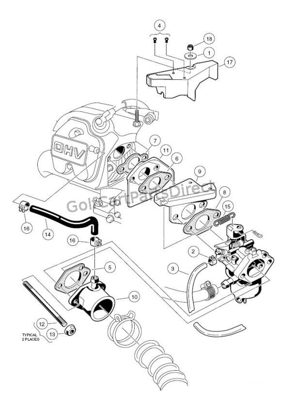 Revamping Your ⁤Ride: Understanding‌ the Heart of the Kawasaki FE290⁣ Carburetor