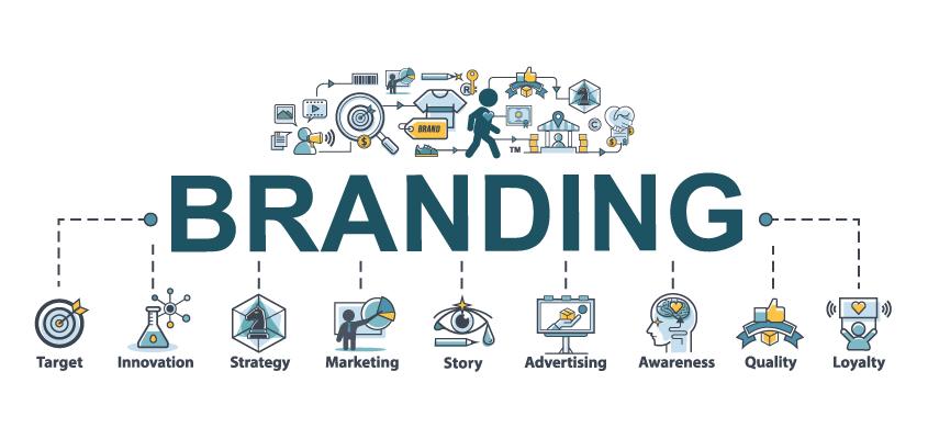 Branding Yourself: Weaving Personal Identity into‌ Your Intro