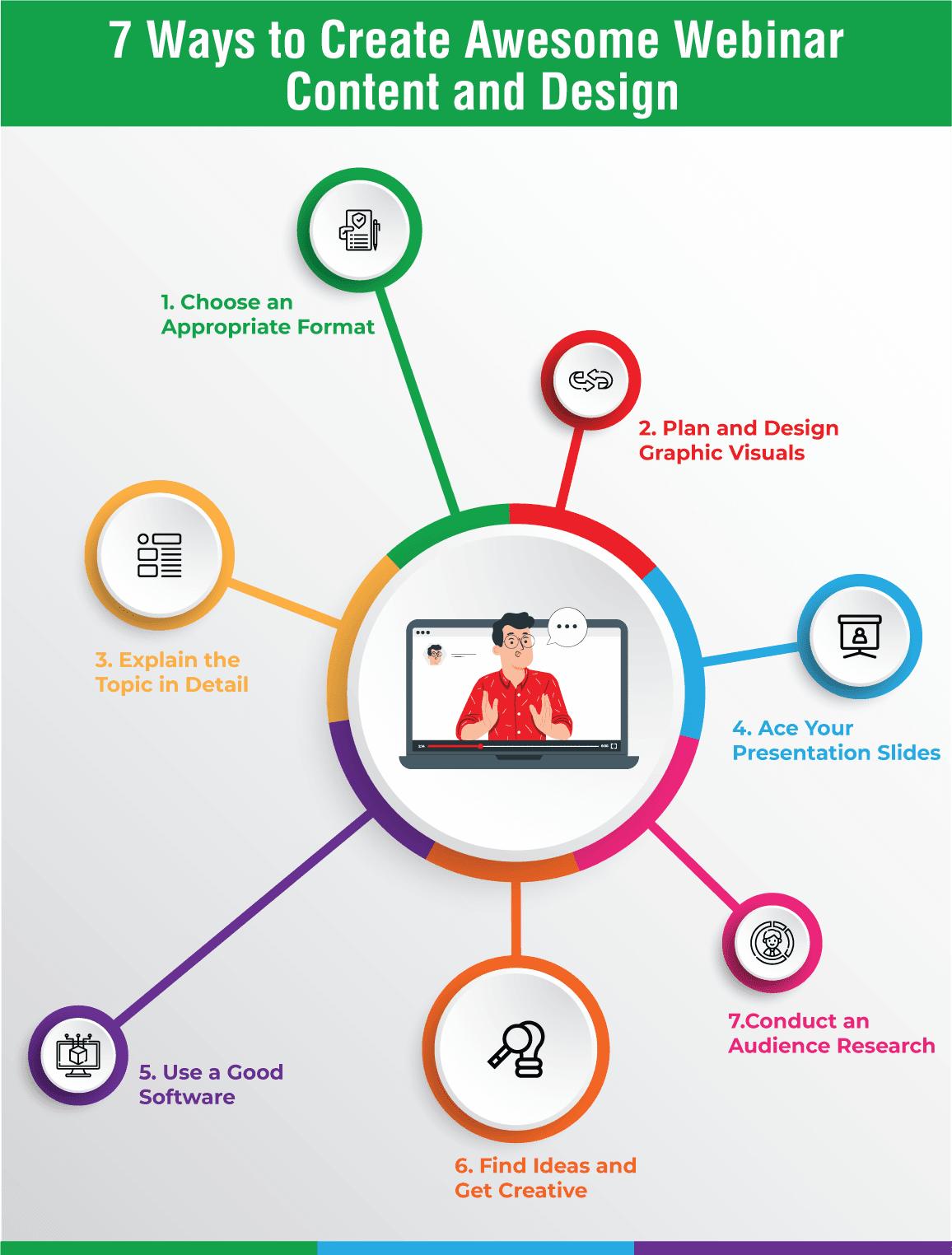 Crafting Captivating Content ⁣That ‍Keeps Them Coming Back