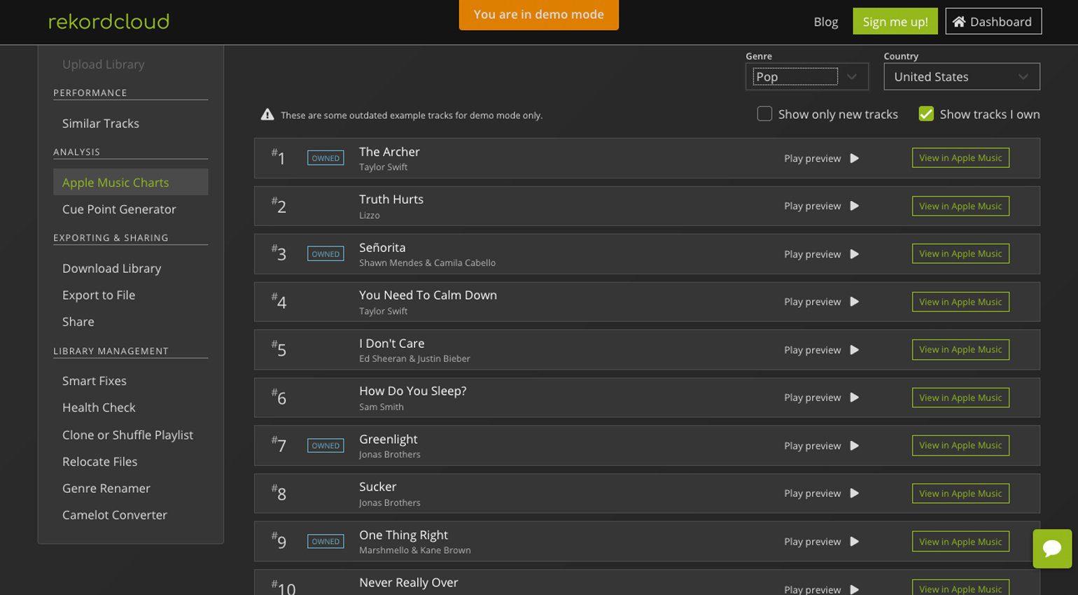 Enhancing Your Music Experience with Smart Playlist⁤ Management