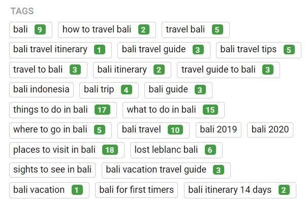 Exploring Keywords for Maximum​ Discoverability