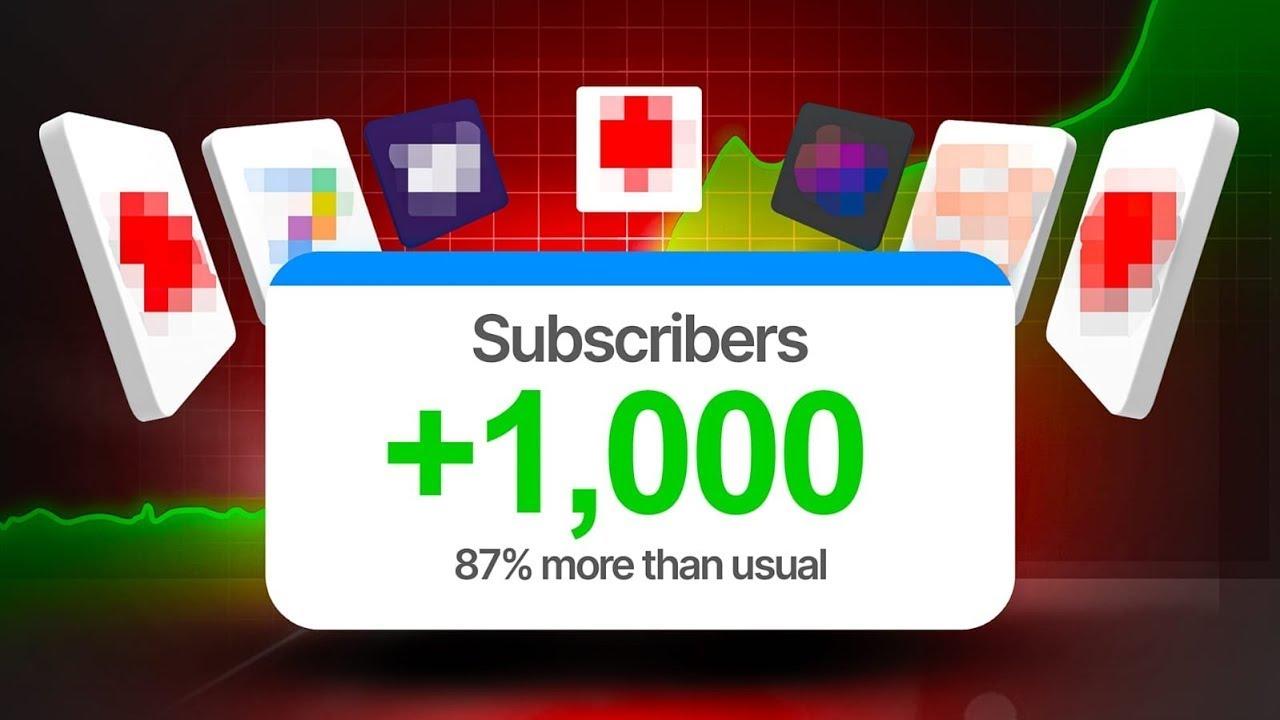 The Formula for ⁢Success: How ‌to Build and Grow Your Channel
