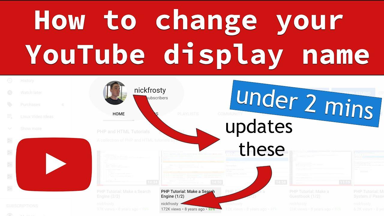 Making the Change Official with‍ a Splash of Style
