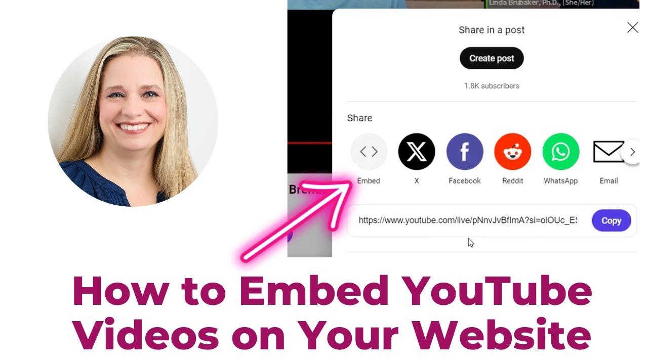 Seamless Integration: Step-by-Step Guide ‍to Embedding Videos Like a Pro