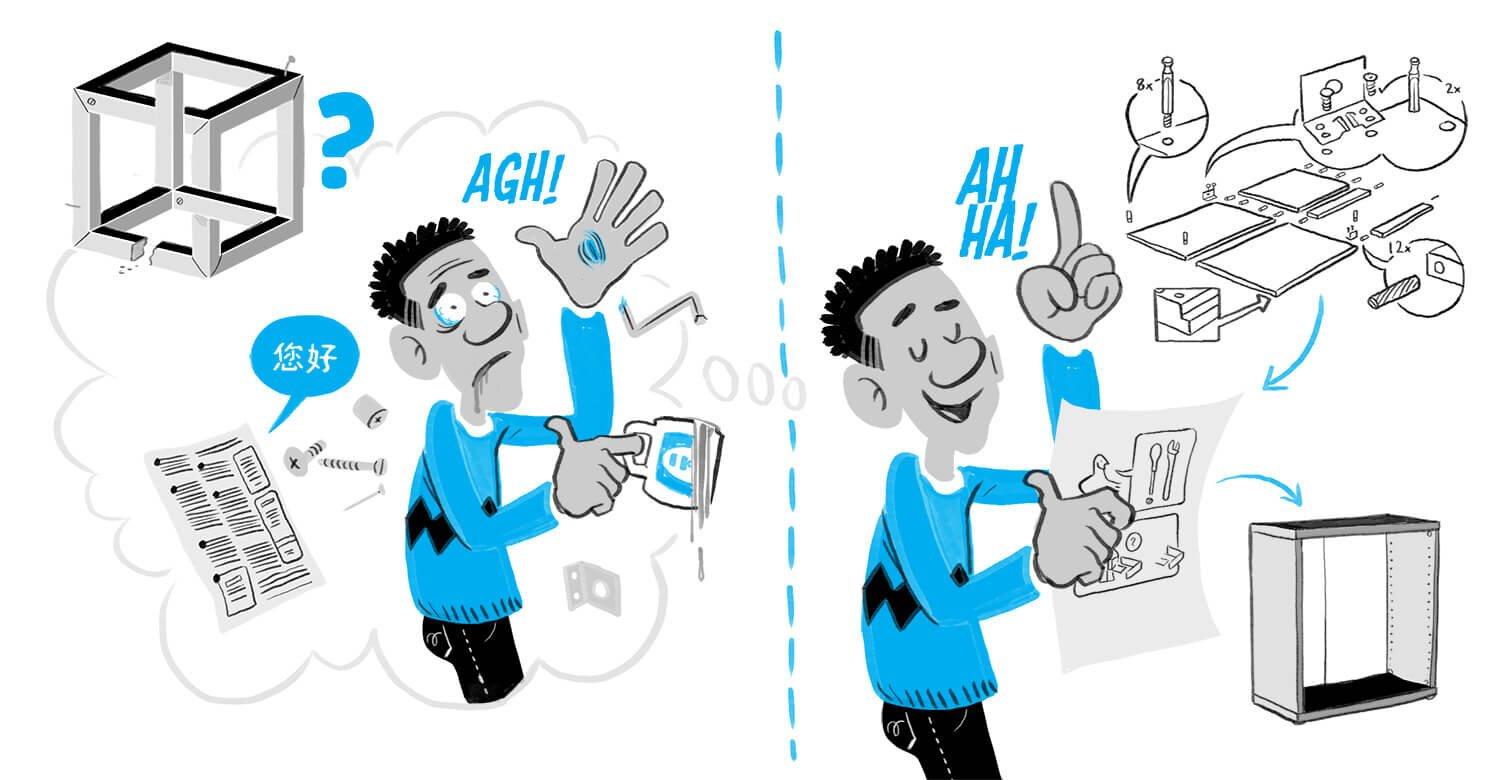 Captivating First Impressions Through Visual Storytelling