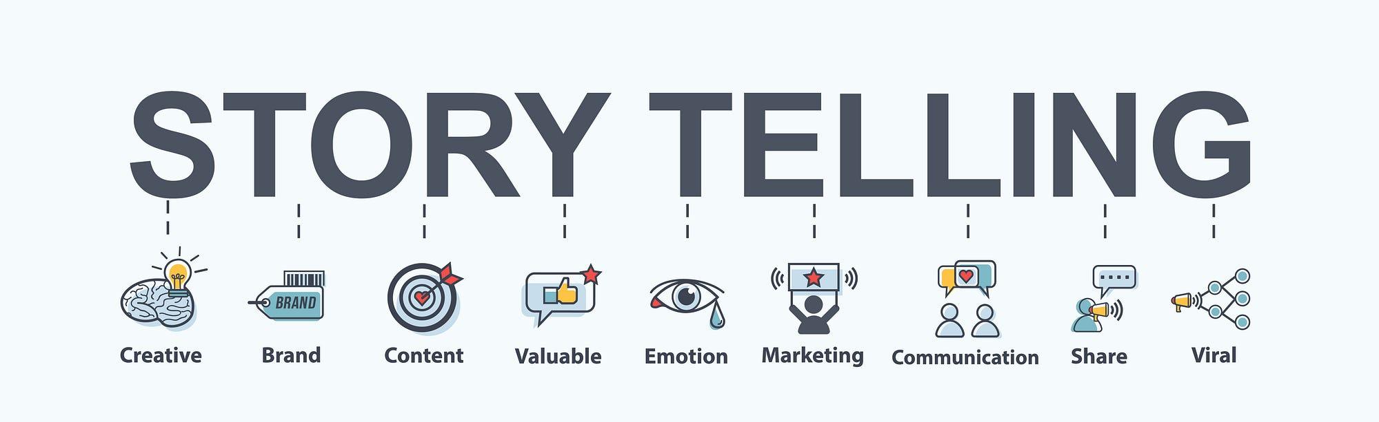 The Art ‌of Visual Storytelling: How to Make Silence Speak ⁣Volumes