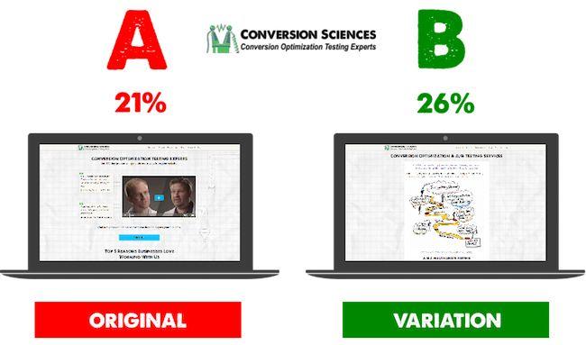 Crafting‌ Compelling Content That Keeps⁢ Viewers Coming Back
