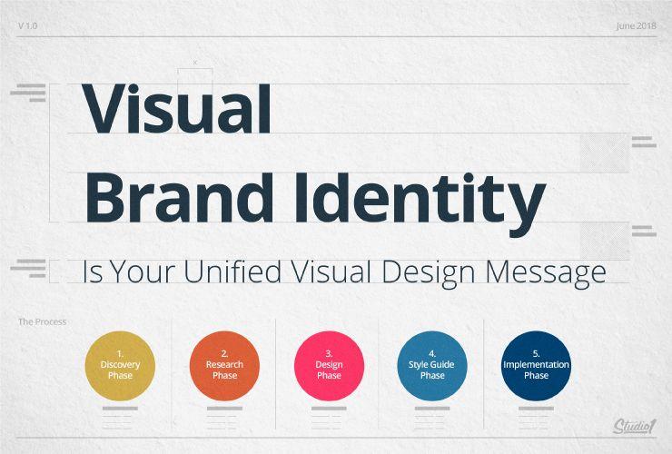 Crafting ⁢Your Brand ⁤Identity to⁣ Shine