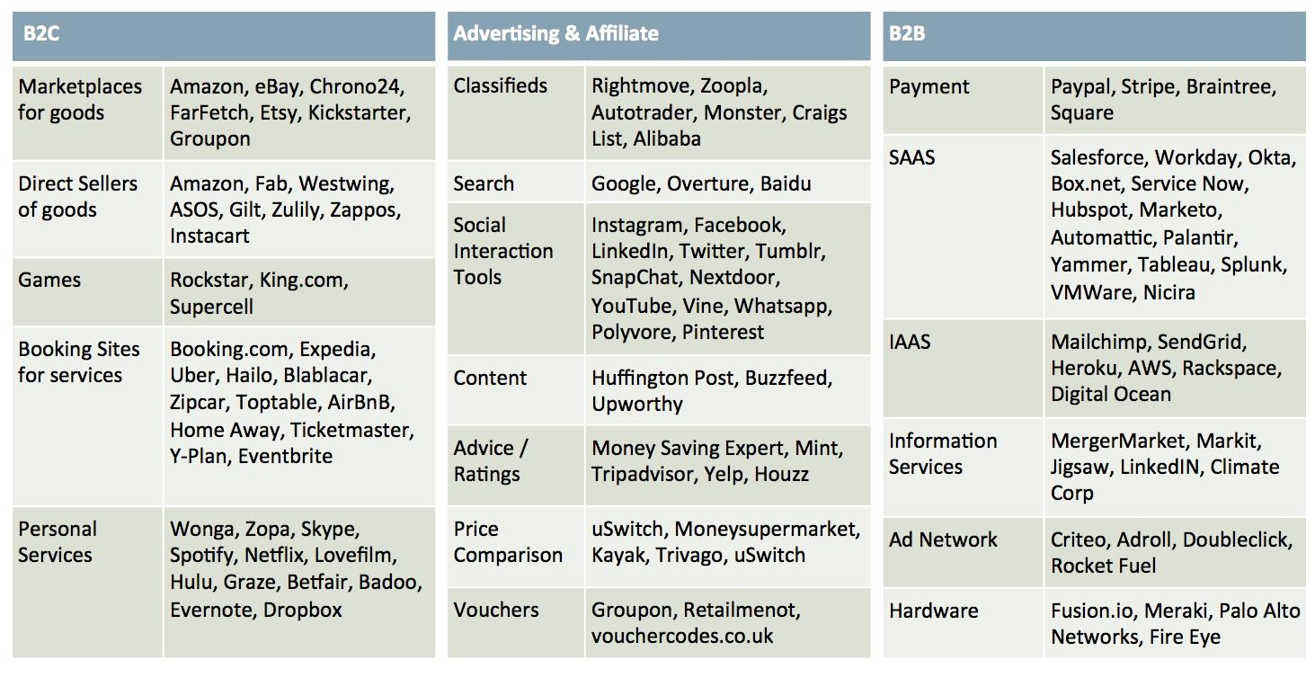 Understanding‌ the YouTube Payment Model and ‌What Drives⁢ Earnings