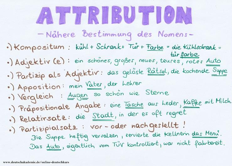Attribution and Monetization: How to ‍Play by the Rules and Reap Rewards
