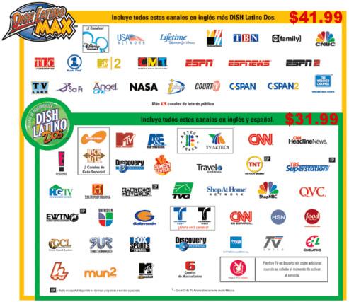 Exploring the Rich World of Spanish Channels on YouTube TV