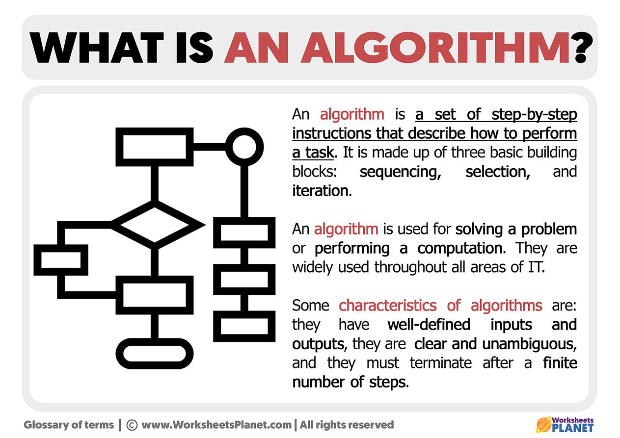 The‌ Algorithm Game: Is It Friend or ‍Foe?