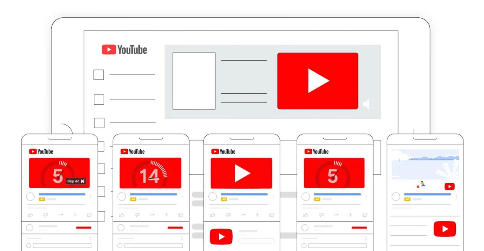 Navigating YouTubes Video Formats Like ⁢a Pro