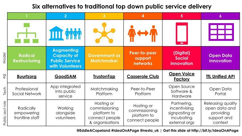 Local‌ Alternatives: Exploring Region-Specific Platforms and⁣ Their Drawbacks