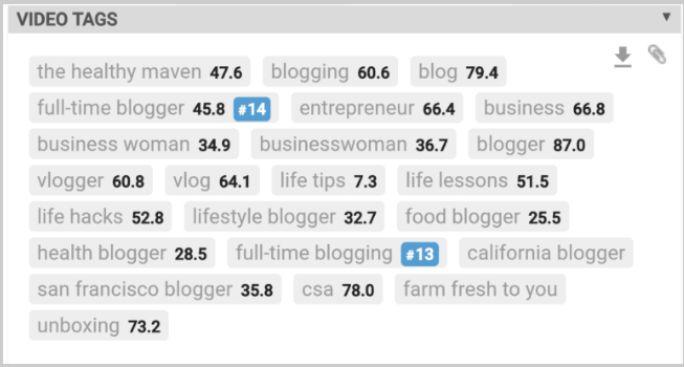 From‍ Hidden Gem to ​Viral Sensation: Transform Your Videos⁤ with⁤ Strategic Tags
