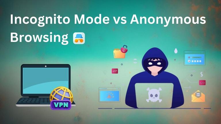 The‍ Benefits of Browsing Anonymously on ‍YouTube