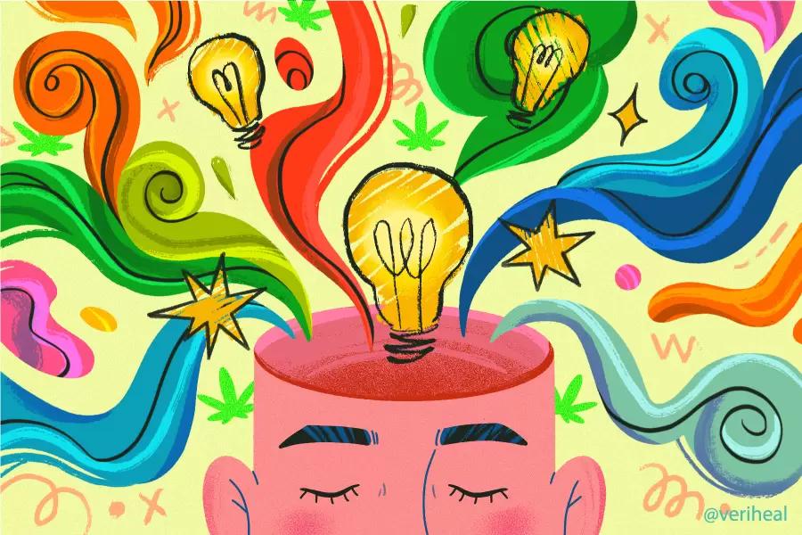 Unleashing Your Creativity with Ontivo’s User-Friendly ⁤Interface