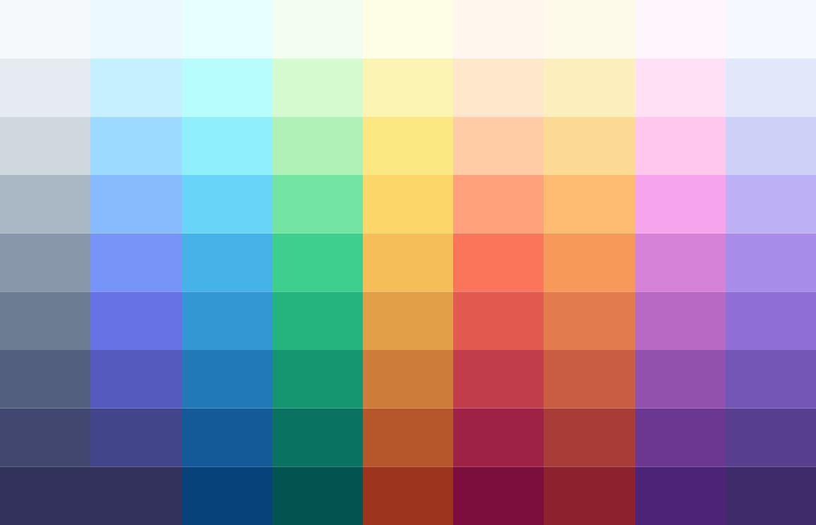Creating Visual Harmony: Tips for⁢ Color and Font Selection