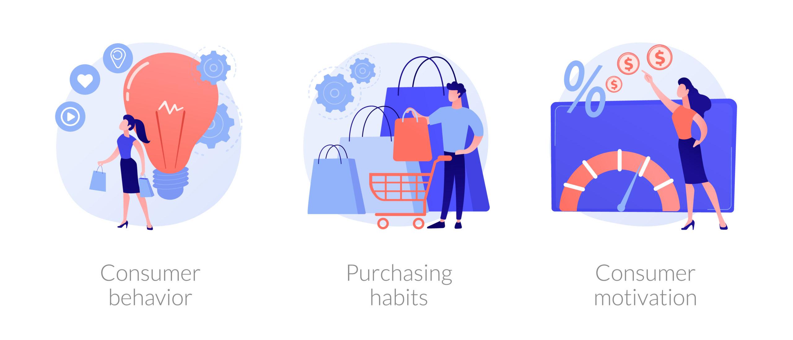 Understanding the Psychology Behind Subscriber ‌Behavior