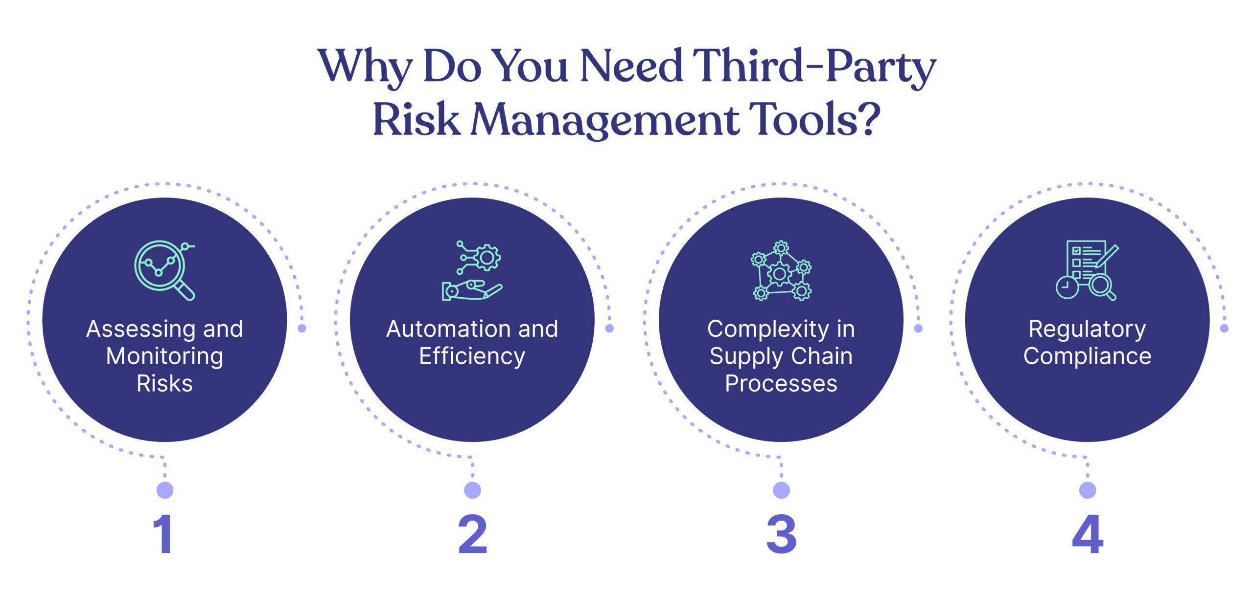 Third-Party Tools ⁢to Supercharge Your Comment⁢ Tracking