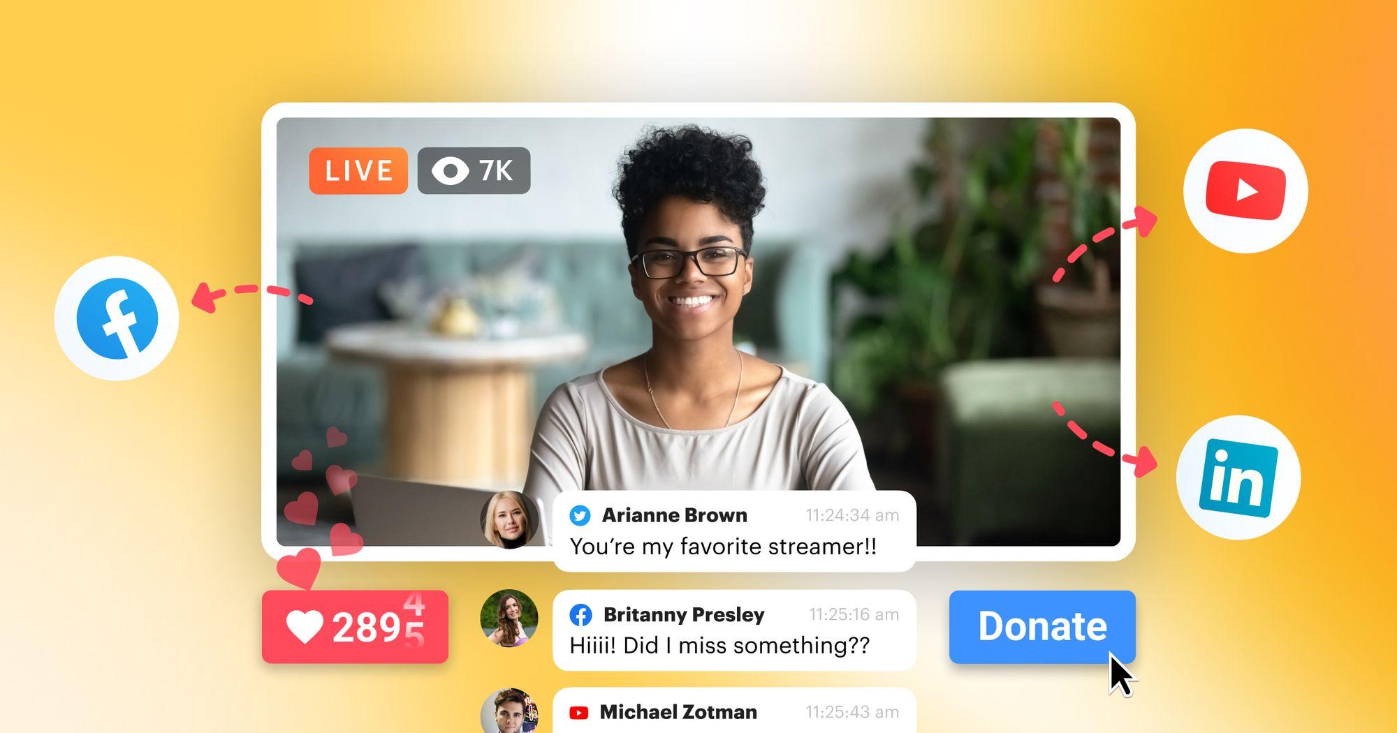Engaging the ‌Audience:‌ The Secret Sauce of⁣ Long-Form Live Streams