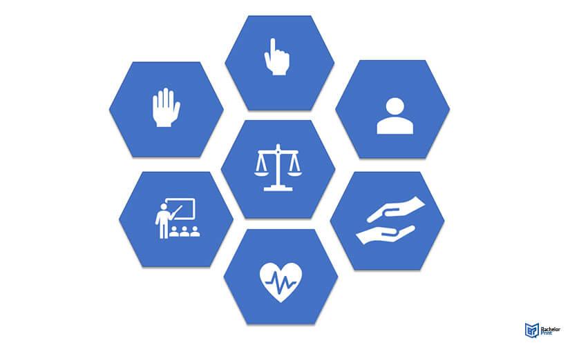 Ethical ‍Considerations: Navigating the Fine Line Between Research and Invasion of ‍Privacy