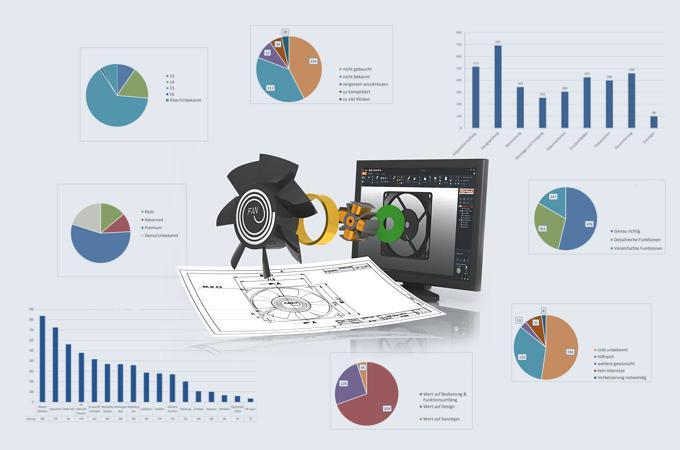 Analyzing Viewer Feedback: Turning‌ Criticism into Creative Gold
