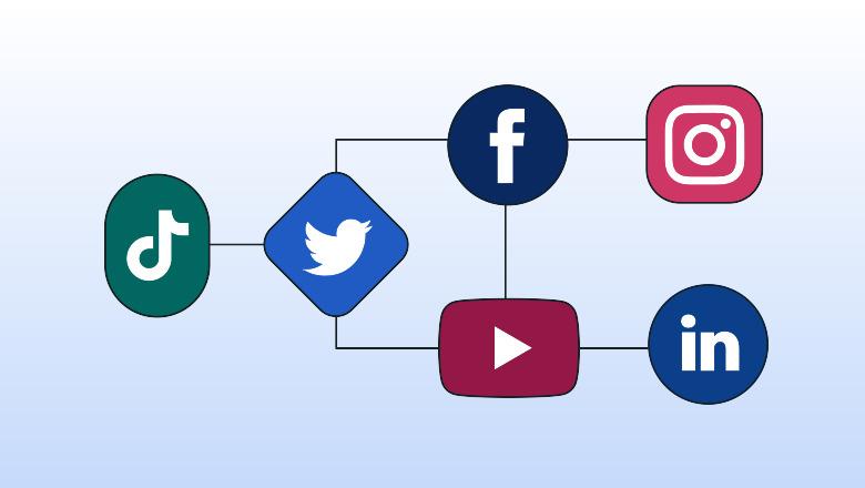 Decoding the Algorithm: How Engagement Fuels Earnings